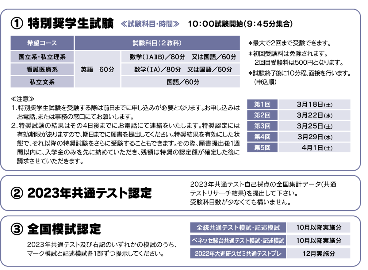 特別奨学生試験について
