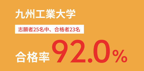 九州工業大学 合格率92.0%