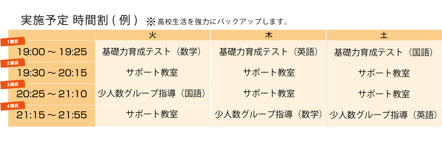 高校1年生コースの時間割例